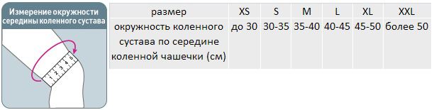 Размер Размерная сетка для подбора коленного фиксатора