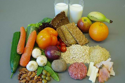 полезные продукты при диете