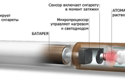 Состав электронной сигареты