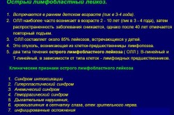 Общие симптомы лейкоза