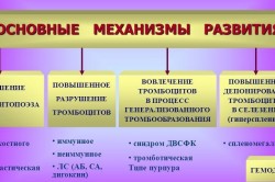Причины развития тромбоцитопении